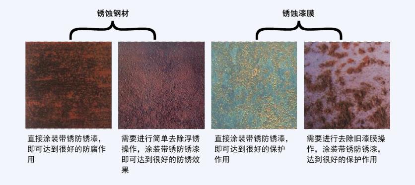 環(huán)氧帶銹防銹漆用時需去銹嗎?